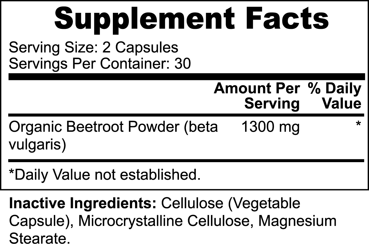 Beetroot Capsules