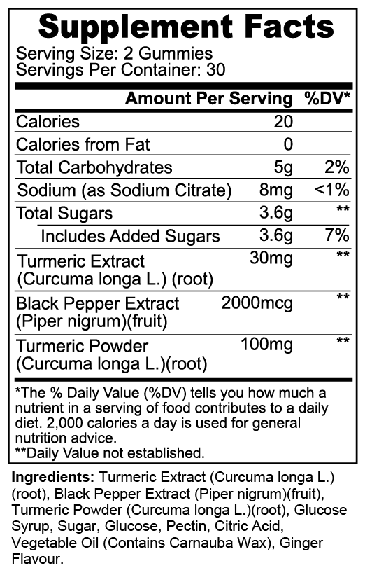 Turmeric Gummies